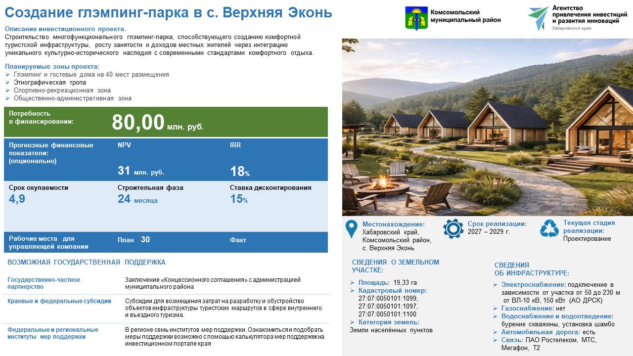 Создание глэмпинг-парка в с. Верхняя Эконь
