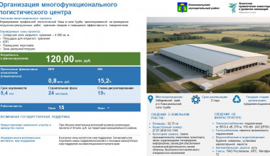 Организация многофункционального логистического центра в с. Хурба