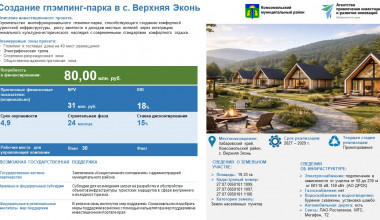 Создание глэмпинг-парка в с. Верхняя Эконь