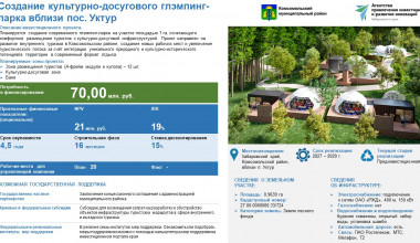 База отдыха вблизи поселка Уктур Комсомольского района