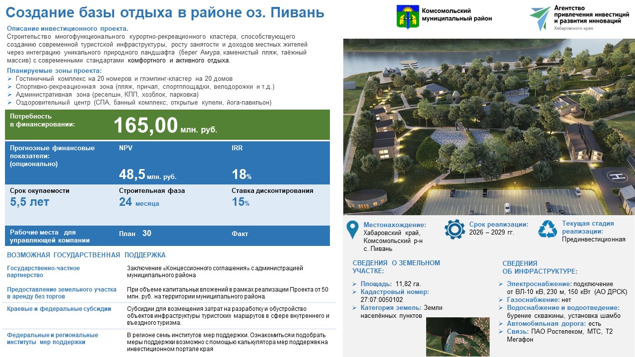  Создание базы отдыха в районе оз. Пивань