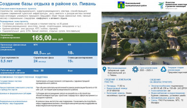  Создание базы отдыха в районе оз. Пивань